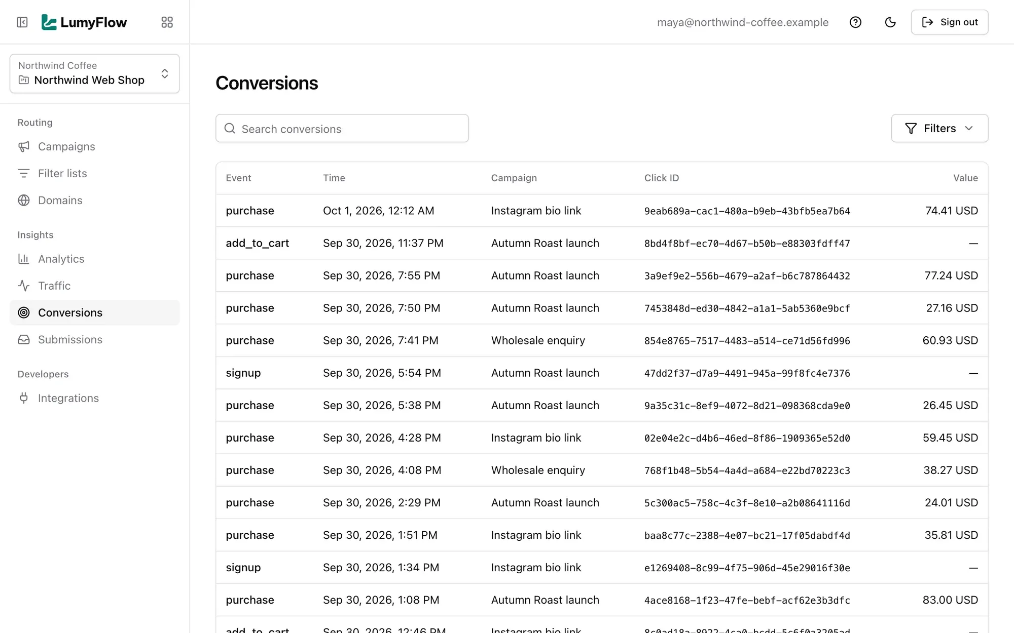 LumyFlow conversions with value and campaign