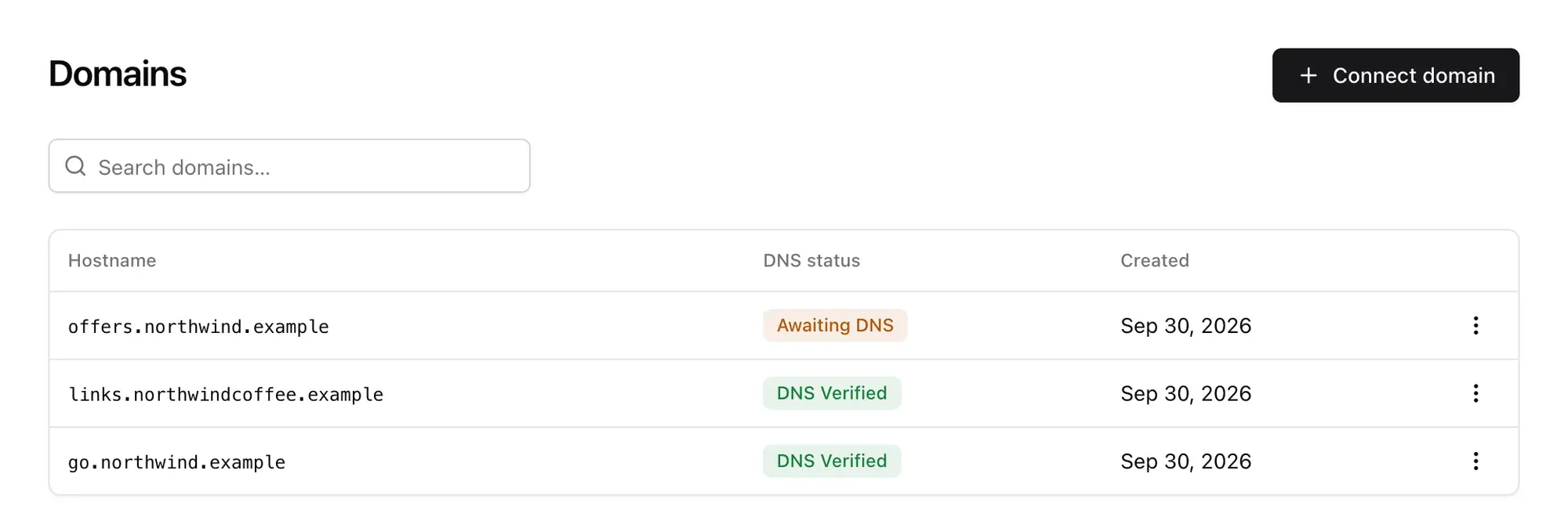 LumyFlow tracking domains with DNS and HTTPS status