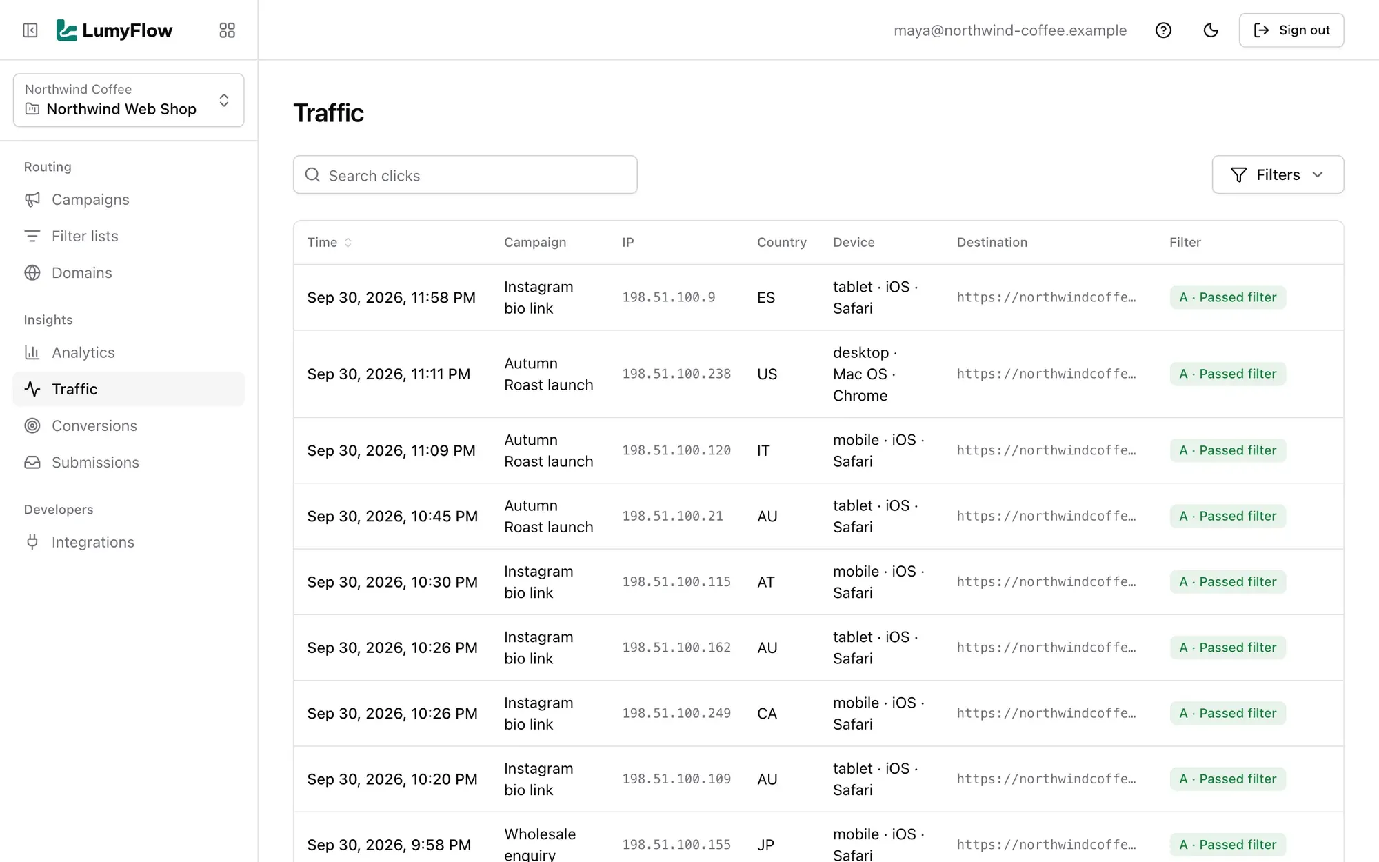 LumyFlow Traffic: recent clicks with campaign, country, device and filter result