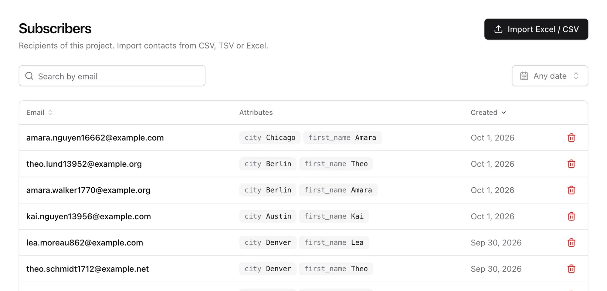 LumySend subscribers with attributes